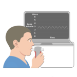 Featured image of a electronic spirometer