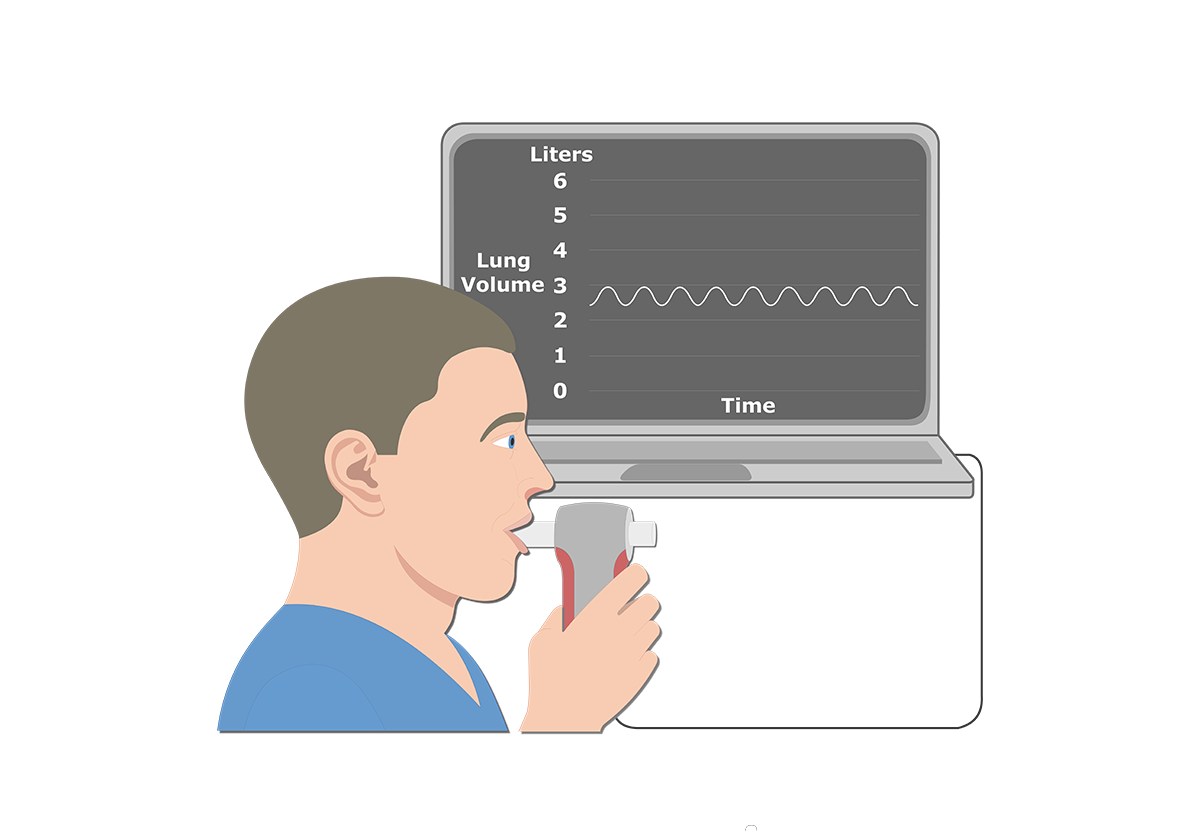 Spirometry and main lung diseases GetBodySmart